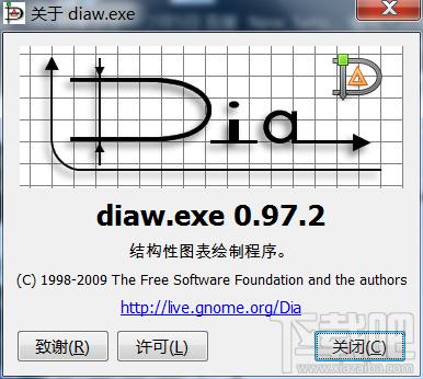 Dia,Dia下载,Dia官方下载