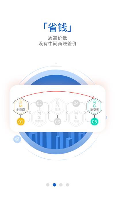 织网物联网官方版下载,织网物联,购物app,纺织品app